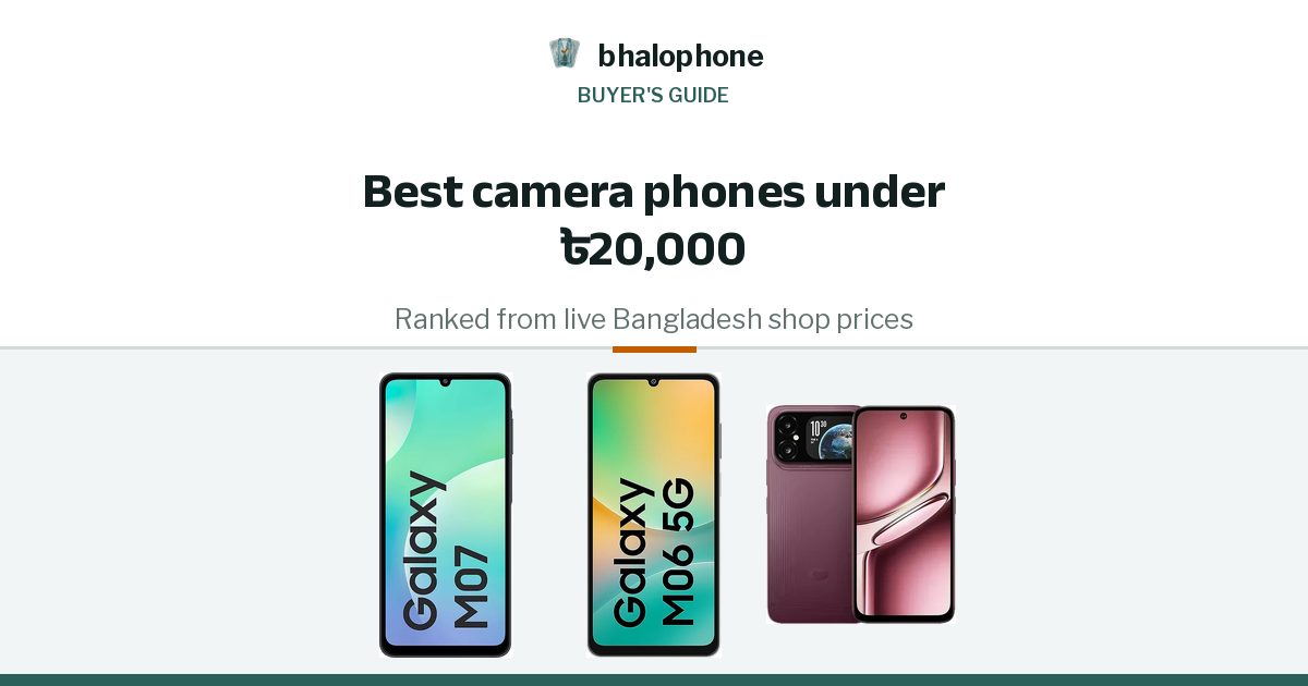 Best camera phones under ৳20,000 in Bangladesh 2026